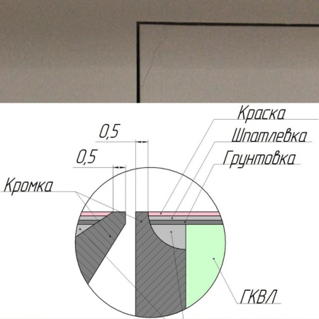 Техно под покраску 700*1900п