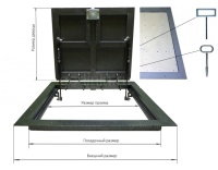 Напольный люк Стелс 800*1500п образец