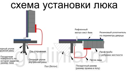 Контур-Ал 700х700